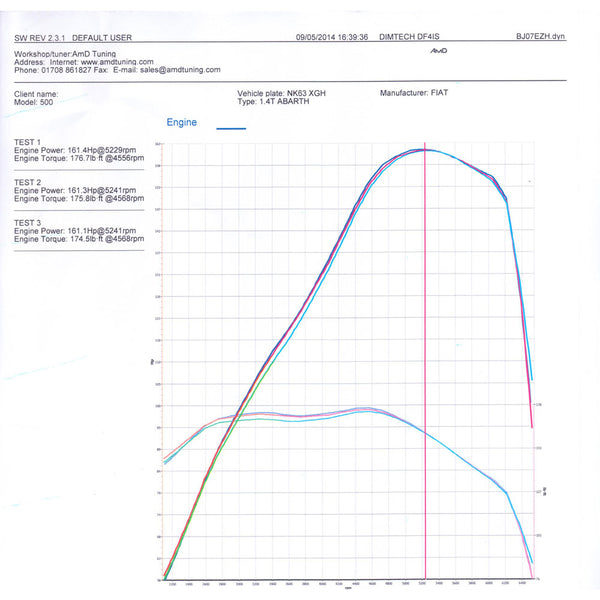 AIRTEC INTERCOOLER UPGRADE FOR FIAT 500 ABARTH